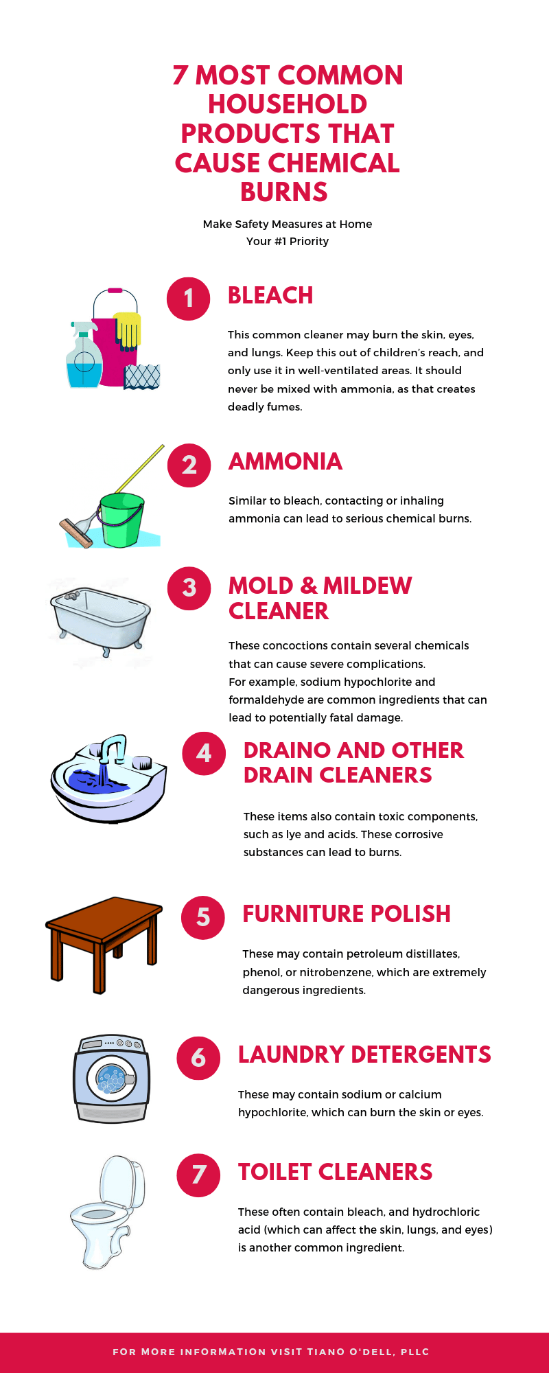 Common Household Items